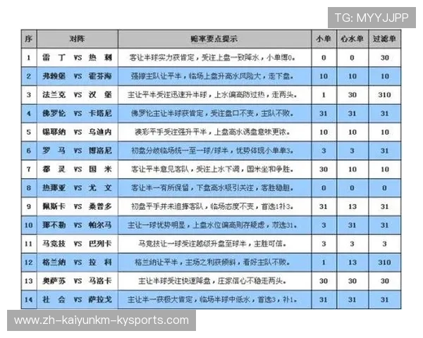 西甲赛程与“爱彩网”数据同步查看全攻略